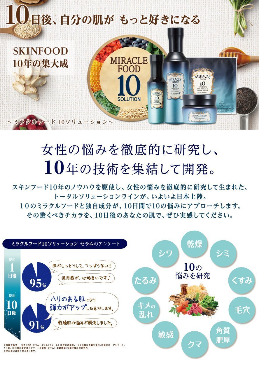 (SKINFOOD スキンフード) Miracle Food 10 Solution Serum ミラクル フード 10 ソルーション セラム 美白+シワ改善二重機能性