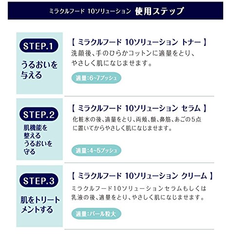 (SKINFOOD スキンフード) Miracle Food 10 Solution Serum ミラクル フード 10 ソルーション セラム 美白+シワ改善二重機能性