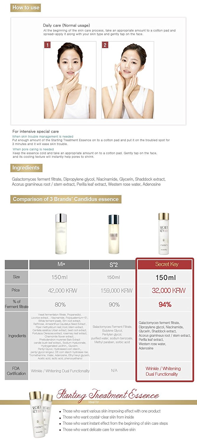 Secret Key シークレットキー スターティング トリートメント エッセンス (リミテッドエディション) Starting Treatment Essence Rose Edition [並行輸入品]