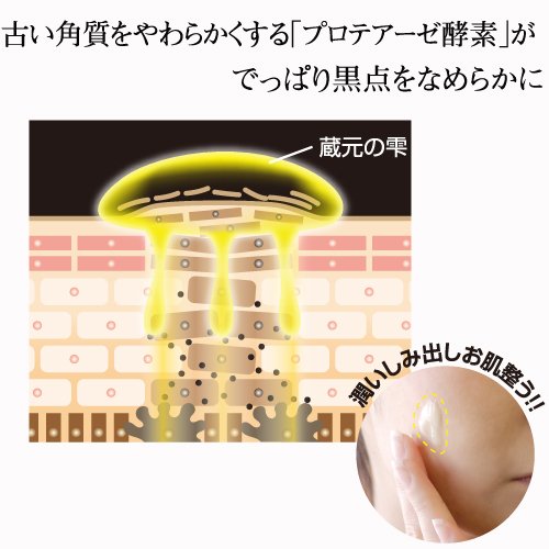 蔵元の雫　トライアル