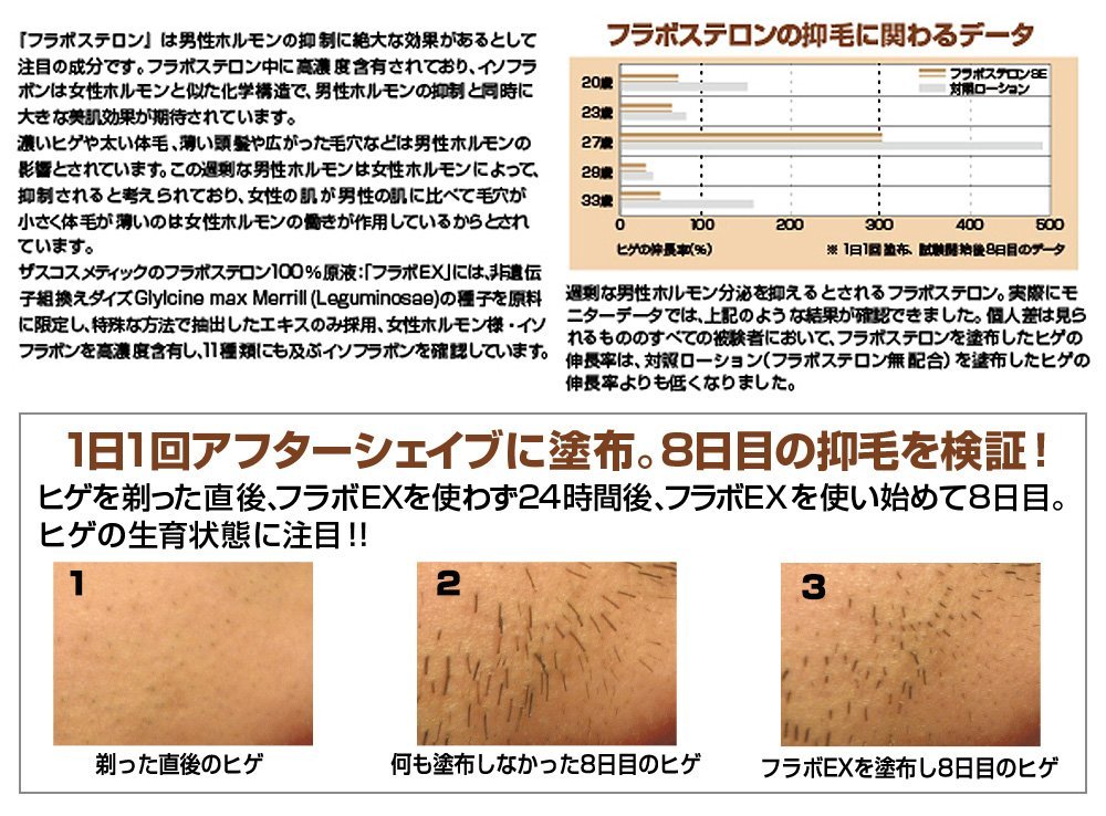 フラボステロン100%原液美容液 フラボEX＿2本組