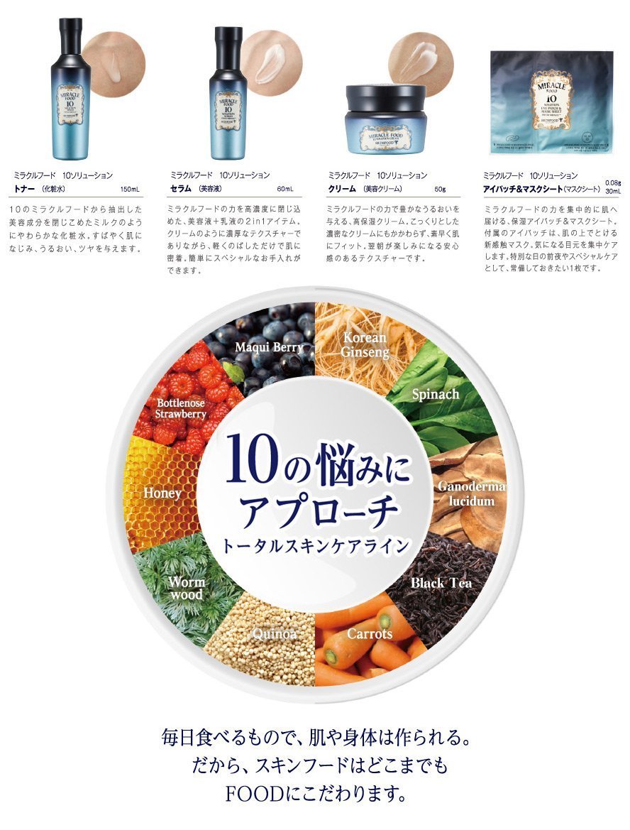 (SKINFOOD スキンフード) Miracle Food 10 Solution Serum ミラクル フード 10 ソルーション セラム 美白+シワ改善二重機能性